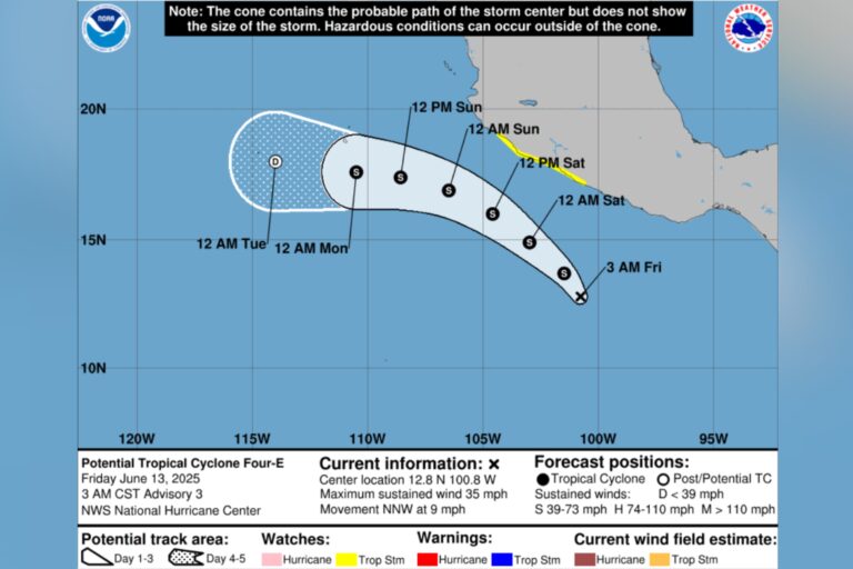 nhc-path-map.jpg